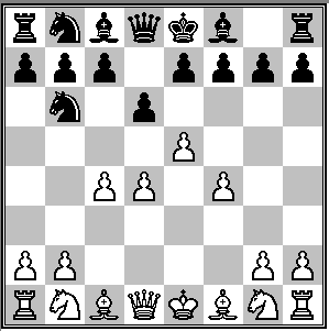 Chess Opening. Alekhine Defence. Stock Photo - Image of pieces