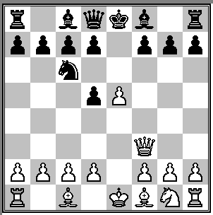 Alekhine Defense: 3. Nc3