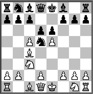 Alekhine Defense: Two Pawns Attack (3. c4) 